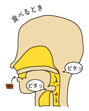 食べるとき.jpg